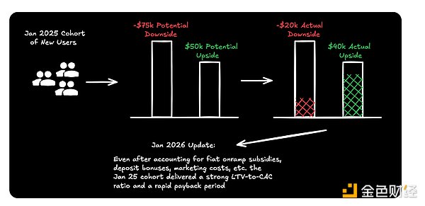 加密货币市场疯了！比特币突破12.4万 以太坊距离新高仅一步之遥