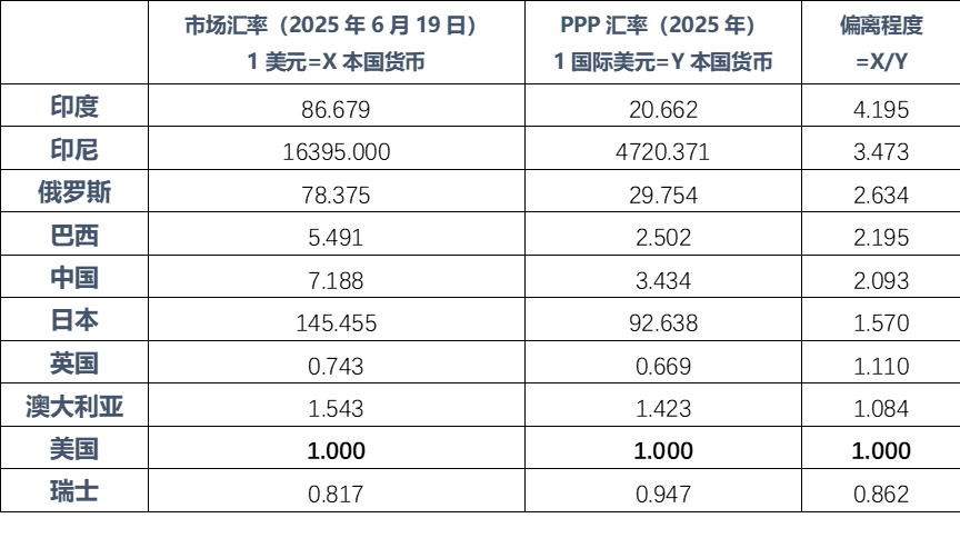 IOST近期动态全记录：2023年10月下半月重要进展盘点