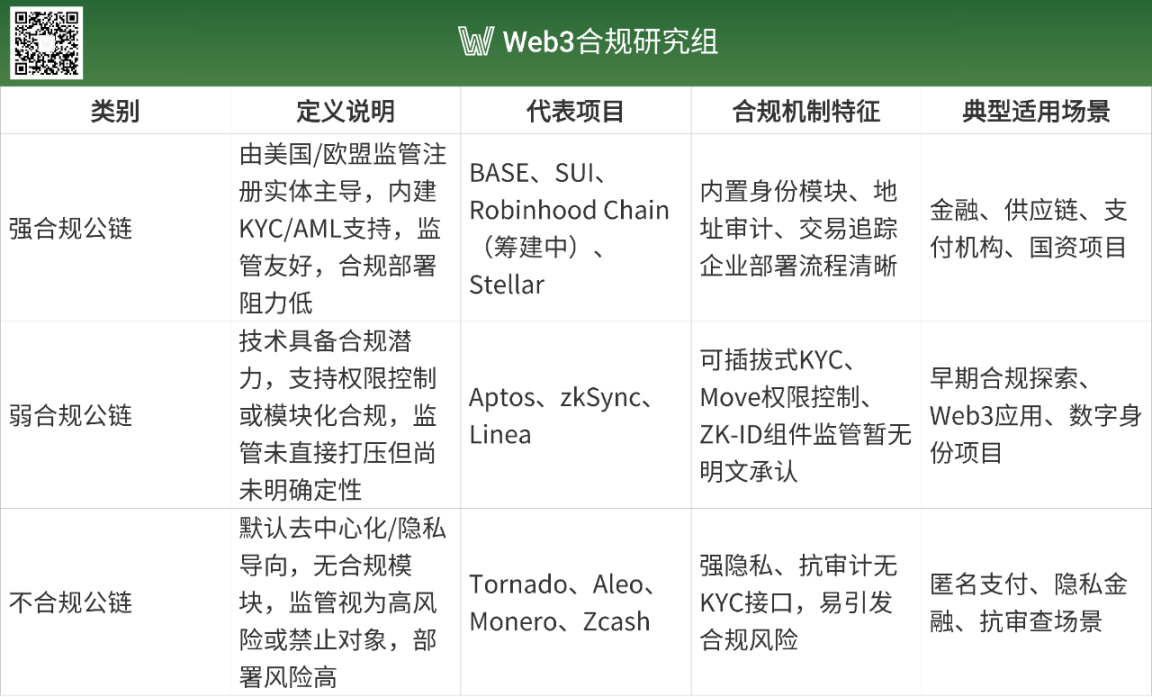 加密货币的春天来了？Coinbase股价暴涨背后暗藏玄机