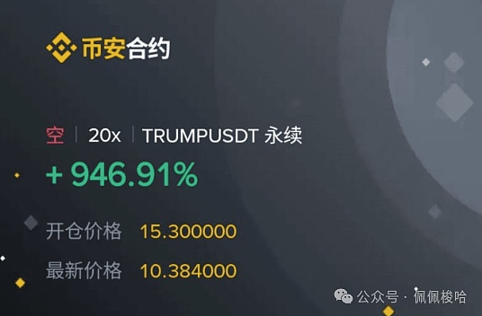 重磅发布：玛特DAO生态的数字艺术新宠玛特之都即将登场