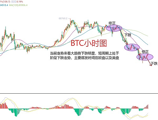 加密世界的熊猫快车：PandaBridge让你的资产随心所欲地跨链
