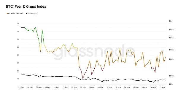 Geniebot：加密社区的智能贴心小助手