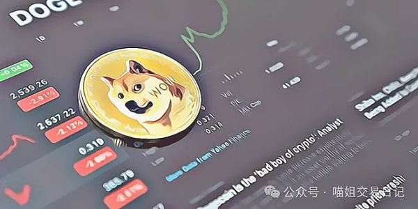 ProsperEx获重量级资本加持，链上衍生品赛道迎来新玩家