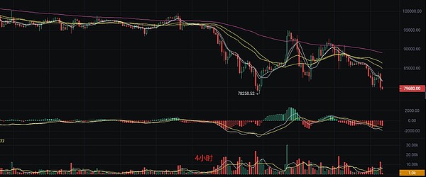 一个老韭菜眼中的双币理财：火币HTX这款产品有点意思