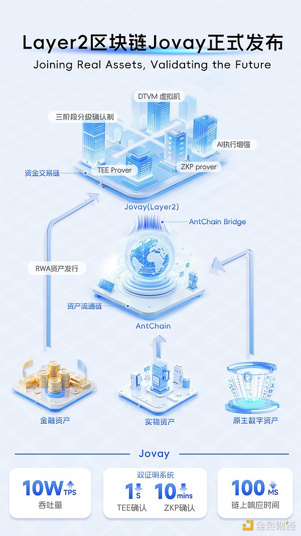 揭秘UniRep：一场科技与神秘交织的数字仪式