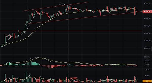 手把手教你开发首个Cartesi DApp：从零到一的完整指南