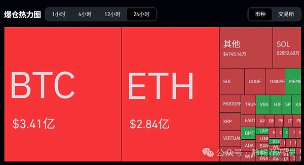 英国要当加密货币界的金融城？这些新规是关键