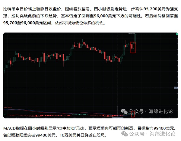 狗狗币疯狂飙升的背后：300%交易量增长真的来了？