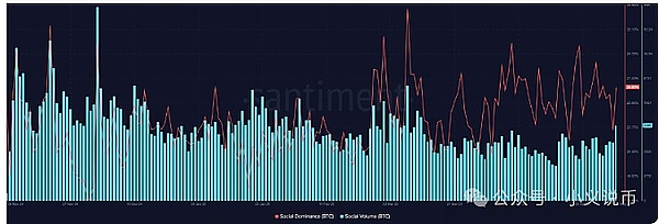 虚拟货币交易是否踩了法律红线？律师深度解析