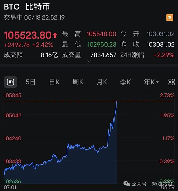 MetaMask杀入稳定币战场：mUSD能否颠覆行业格局？
