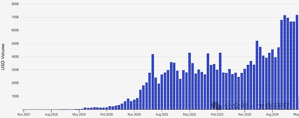 以太坊1800多单大获全胜！30点利润稳稳落袋