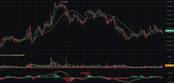 以太坊合并一周年：机构投资者为何仍在观望？