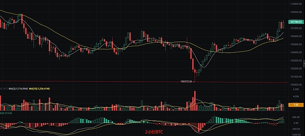 当电影遇上区块链：Token2049现场见证文娱资产革命的震撼时刻
