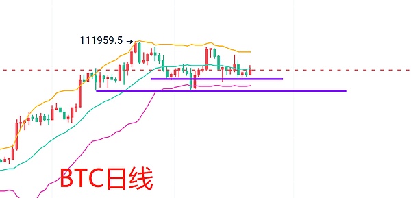 Loom生态圈：一场区块链游戏的突围战