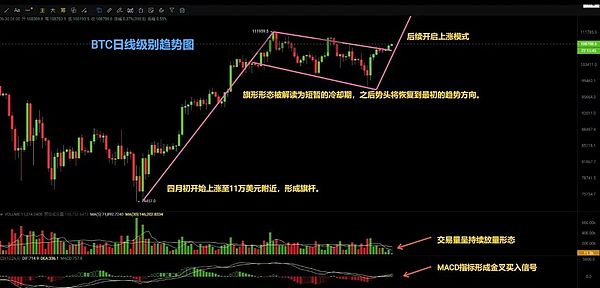 A8币预售正式启动，数字货币市场迎来新机遇