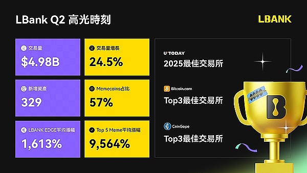 RWA：金融界正在发生的静悄悄革命