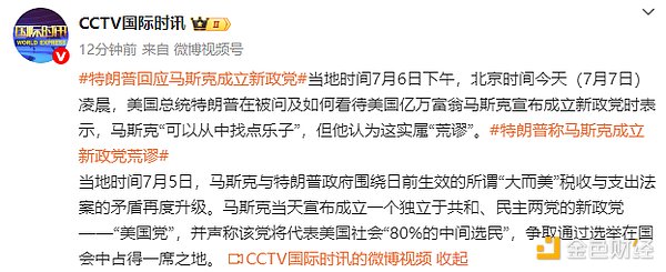 8月12日数字货币合约交易手记：当市场教会我们耐心等待