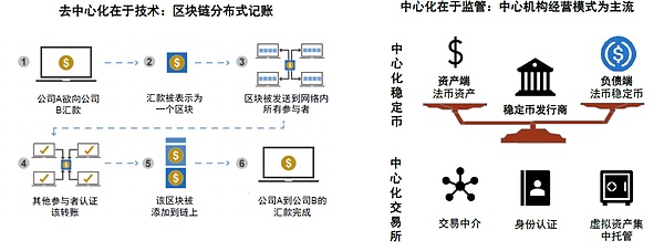 加密货币市场惊现黑色星期四，抄底时机还是逃命信号？