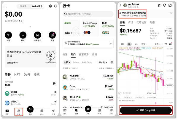 加密货币市场震荡：比特币蓄力 以太坊失守 XRP承压