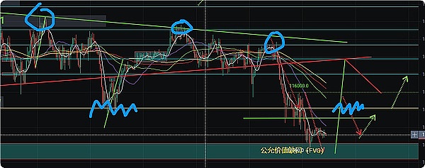 Web3时代的金融变革：香港如何走出一条特色发展之路？