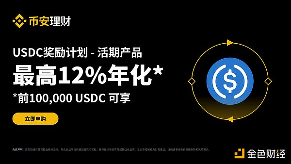 11月行情展望：BTC与ETH合约交易实战手记