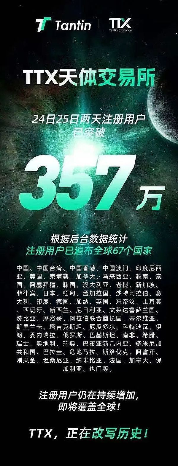 深度解析：为什么乔币JOE即将迎来反弹？
