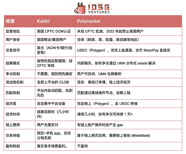 比特币减半前的魔幻时刻：狂欢与陷阱并存