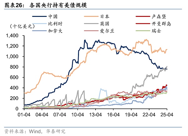 ERC20代币新贵ETHS：一个价值2600美元的加密奇迹