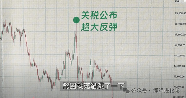 惊！比特币即将突破3万大关？这些小兄弟正在摩拳擦掌