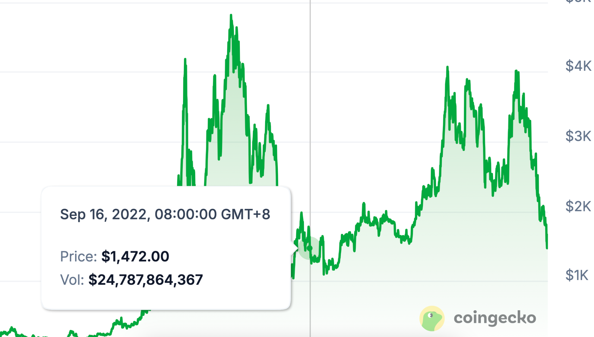 波场TRON迎来里程碑时刻：1.96亿用户见证区块链新纪元