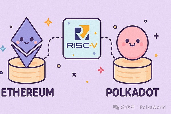 加密货币九月风暴预警：SHIB技术面转牛、BTC双顶隐忧、DOGE巨鲸异动