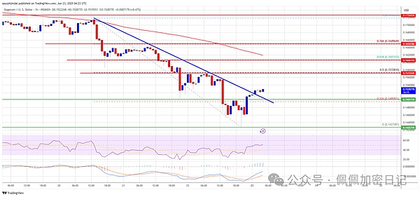 颠覆传统：Helix Markets如何重新定义多链交易体验