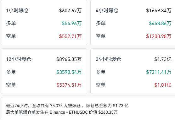 香港祭出稳定币最严紧箍咒 美国却准备给加密松绑？