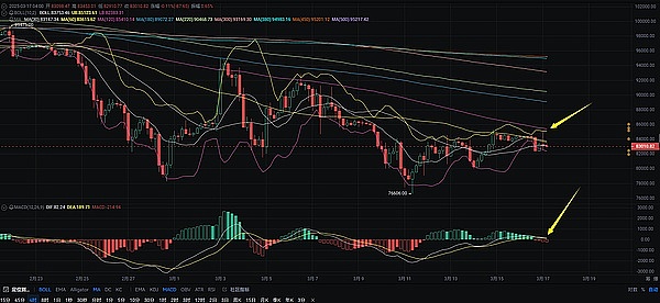 当DeFi遇上AI：一位金融科技老兵的观察手记