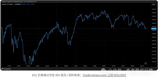 Web3融资风向标：3.96亿美元资本涌动，香港虚拟银行成最大赢家