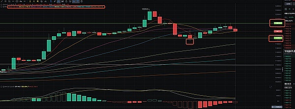 Aleo和零知识证明：一场关于隐私与信任的技术革命