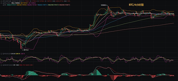 Uniswap收费新政：开发者难言之隐与持币者的无奈
