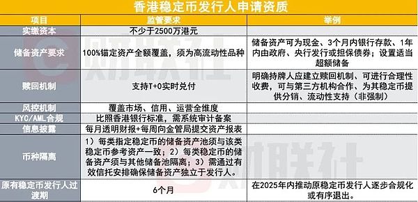 Bitdu的安全之道：一位资深玩家的真实观察