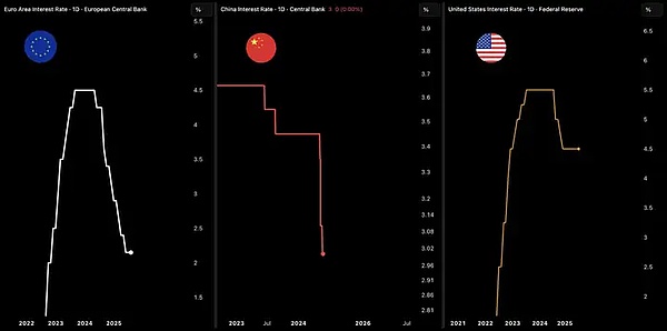解密公链：一把双刃剑的数字世界基础设施