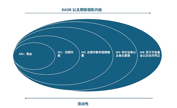 前PayPal掌门人预言：比特币终将颠覆全球支付格局