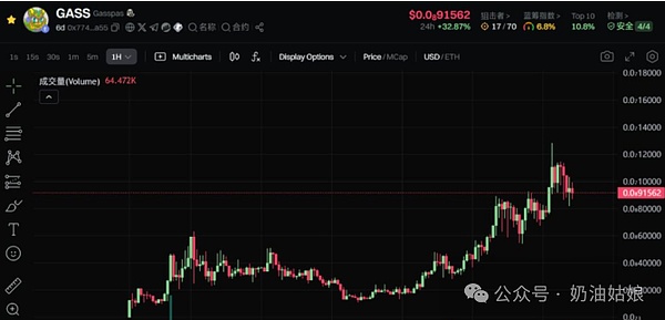 萧腾：弱势格局明朗 CPI数据或加速市场下行