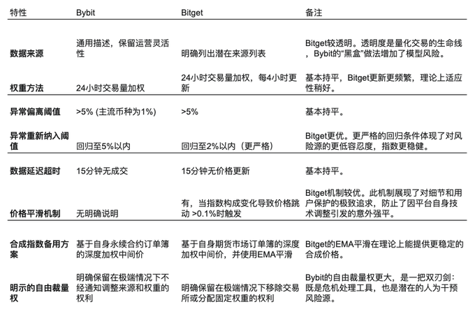 XRP：沉寂已久的黑马即将迎来爆发？