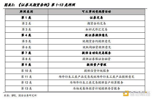 从BCH到CashToken：一场加密货币世界的代币革命
