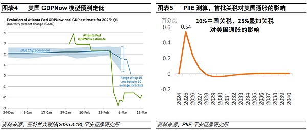 资深交易员李隆：10月30日比特币行情深度解析