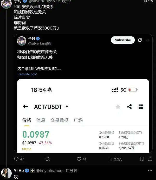 以太坊震荡行情下的生存之道：如何在波动中抓住机会