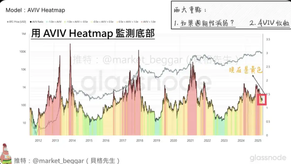 打破区块链孤岛：XSwap如何重塑跨链流动性生态