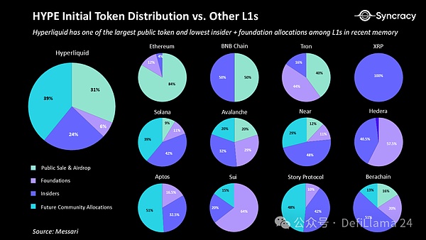 Web3开发者必备：Arbitrum网络NFT开发全攻略