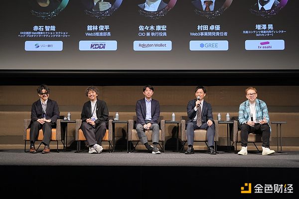 AI赋能加密世界：三大潜力项目深度解析