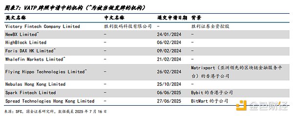 3.8万亿加密货币市场：喧嚣背后，真正的核心资产只有这四个