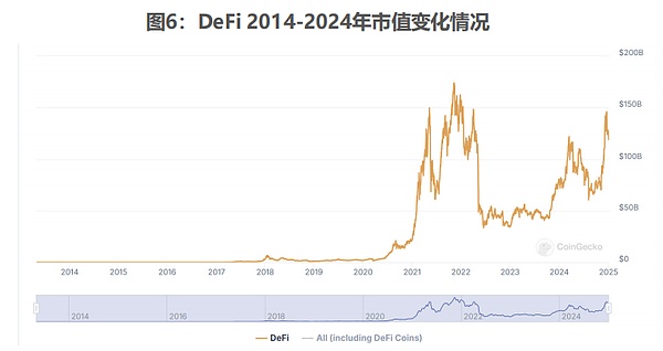 区块链革命：重塑信任的数字基石